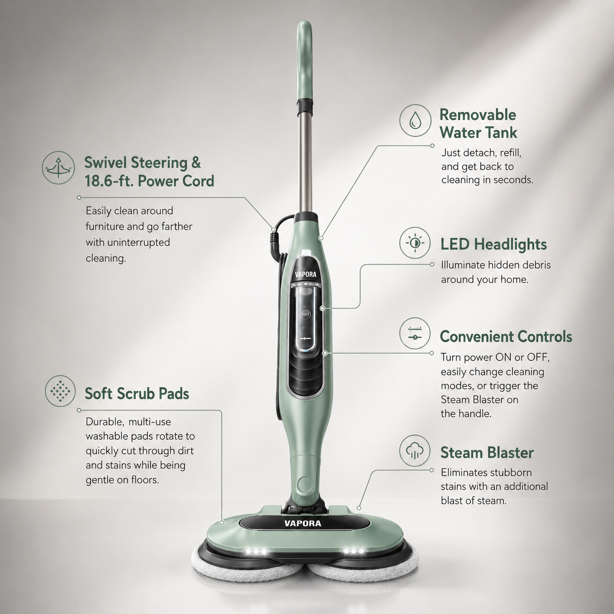 VAPORA STEAM BLASTER MOP